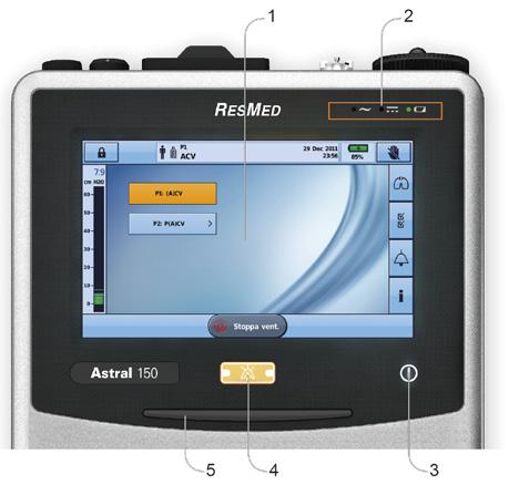 Astral-enhetens gränssnitt 1. Pekskärm 2. Indikatorer för strömkällor Växelström (nätaggregat) Likström (externt batteri, biladapter eller ResMed Power Station II) Internt batteri 3.
