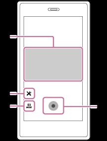 Exempel på skärmvisning på en smartphone : Wi-Fi-fjärrkontrollens funktioner För kontroll av visningsfältet före och under inspelning För övervakning