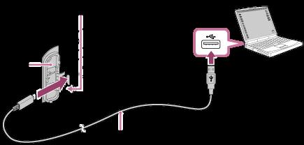 Ladda batteriet 1 Stäng av strömmen till kameran. Det går inte att ladda när kameran är påslagen. 2 Öppna täcklocket och anslut kameran till en aktiverad dator med mikro-usb-kabeln (medföljer).