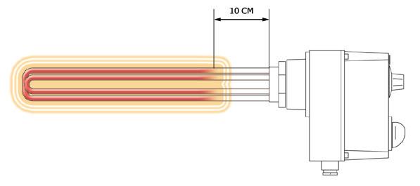 Elpatroner Elpatron VB 9003 F monterad i K-060 VB 1510 - VB 6010 Dessa elpatroner är lämpliga om man inte behöver större effektbehov än 6 kw eller då man vill komplettera en elpatron av F-modell för