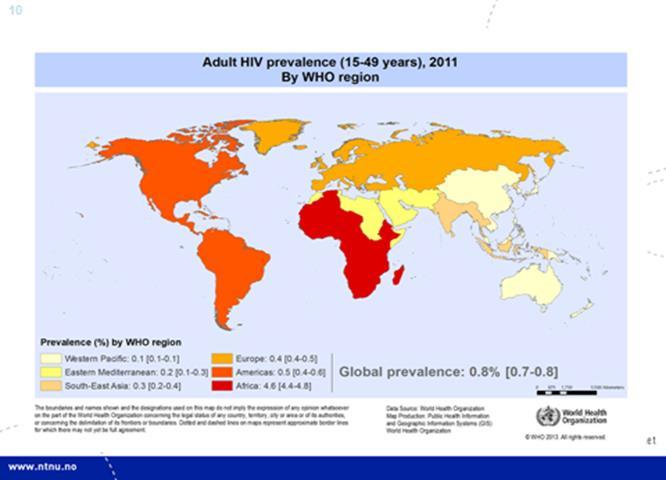 Ebola, Influenza Neglected tropical diseases (2