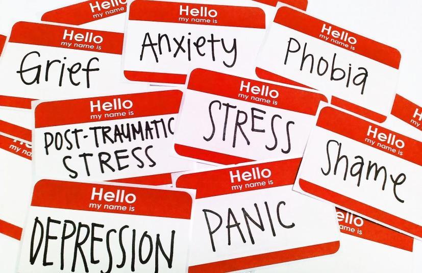 Mental hälsa Psykisk ohälsa tillgång