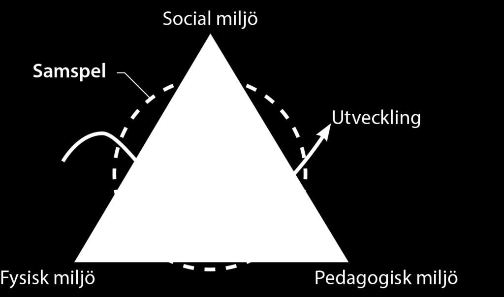 mötet mellan