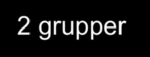 Medicinskt kol Crockett R, 1996, San Diego "Prehospital use of activated charcoal 2 grupper - Kol givet i ambulans eller