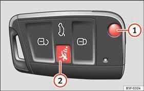 centrallåset eller stöldlarmet* korrekt. Låt reparera felet hos en SEAT-auktoriserad servicepartner eller en specialiserad verkstad.