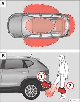 Användning Låsa upp och låsa fordonet med Keyless Access* Bild 127 Keyless Access-system för låsning och tändning: I närheten av bilen.