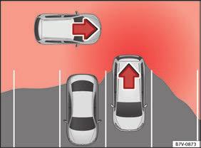 vid specialkonstruktioner vid sidan av bilen som t.ex. höga eller oregelbundna avskiljare.