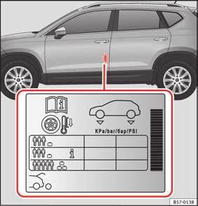 Hjul Hjul och däck Allmän information När du kör med nya däck ska du vara extra försiktig under de första 500 km.
