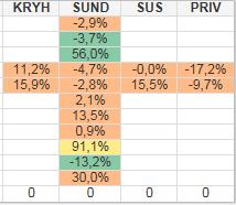 palliativ vård somt äldre.