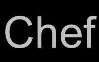 Chefskap, Ledarskap, Coachskap Organisa.