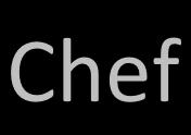 onen har auktoritet Ledare Individen har auktoritet Chef Utveckla och styra - en organisation