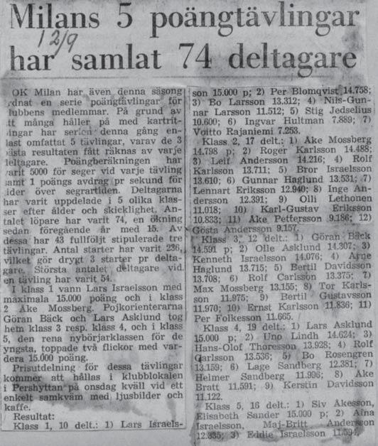 Pershyttan 1966.