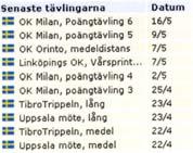 Trådlösa nätverket har fungerat OK även om det varit en del konstigheter på 2 tävlingar som jag inte kan förklara. Det gör att arbetet med att koppla upp sekretariatet går snabbare.