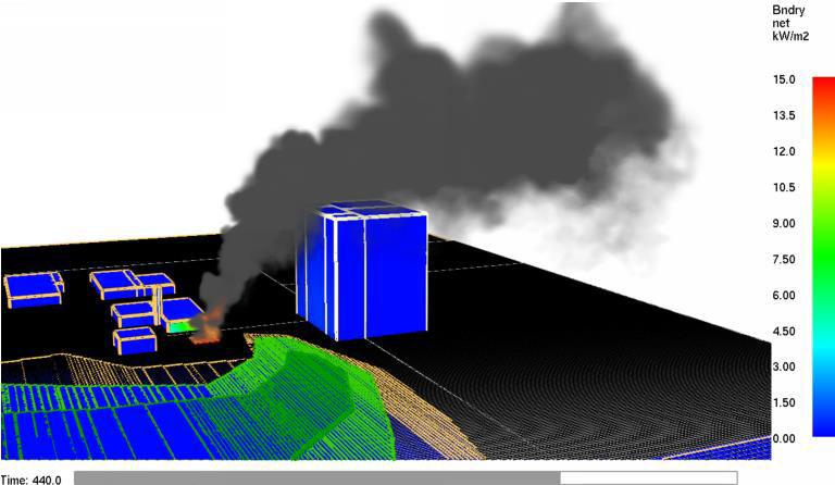 Avstånd 40 m När branden befinner sig på 40 m avstånd, från fasad till brandens mittpunkt, finns det ingen risk att fasad eller andra brännbara material antänds av infallande värmestrålning.