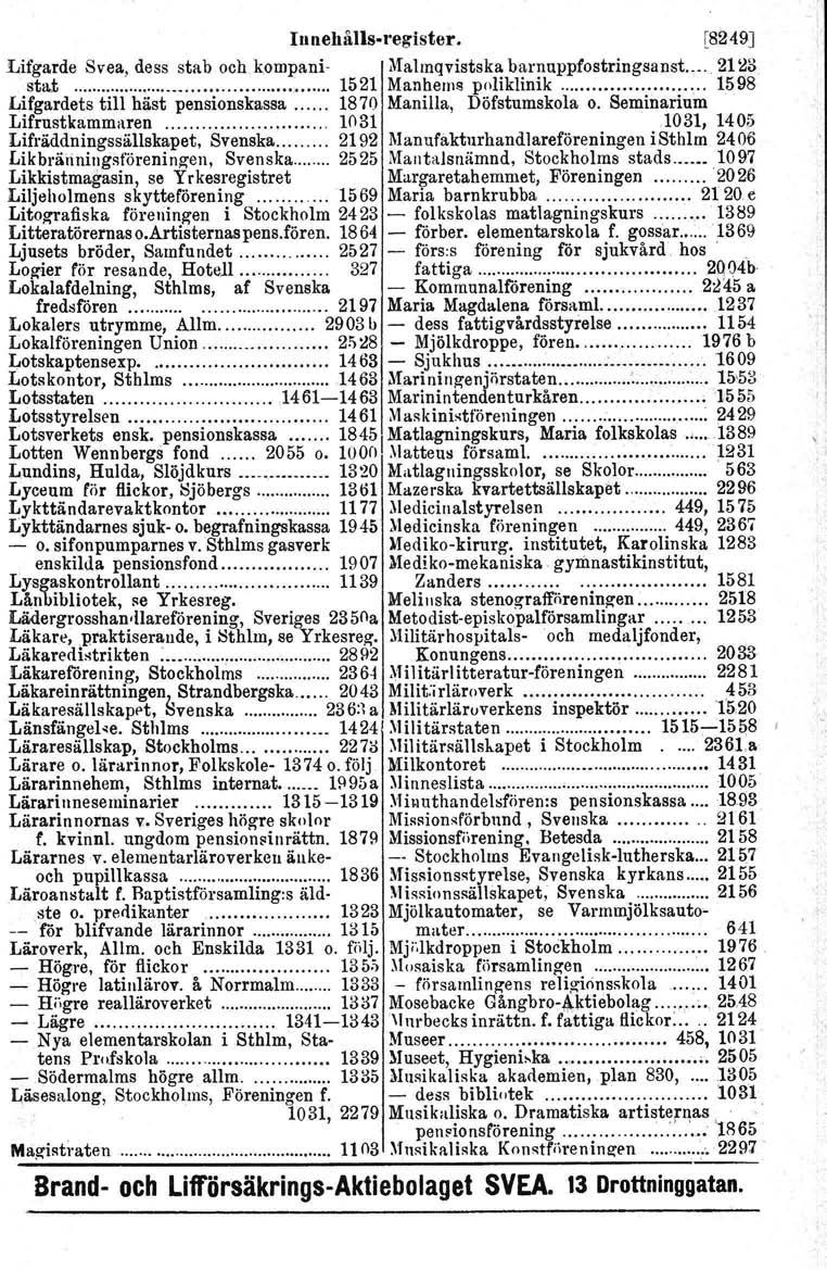 Innehålls-reglster, [8249J Lifgarde Svea, dess stab och kompani- Malmqvistska barnuppfostringsanst.,.. 2123 sta.t...... " 1521 Manhems poliklinik 1598 Lifgardets till häst pensionskassa 1870 Manilla, Döfstumskola o.