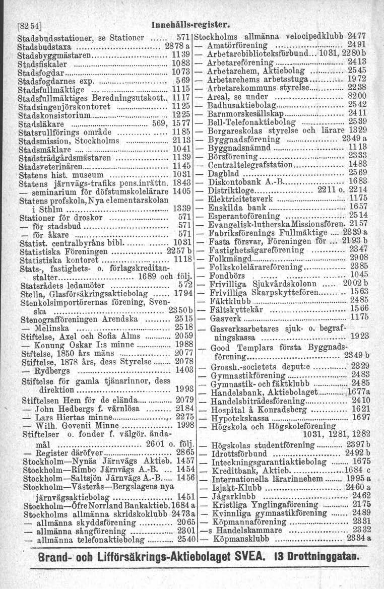 [8254J Innehålls-reglster, Stadsbudsstationer, se Stationer 571 Stookholms allmänna velocipedklubb 2477 Stadsbudstaxa.