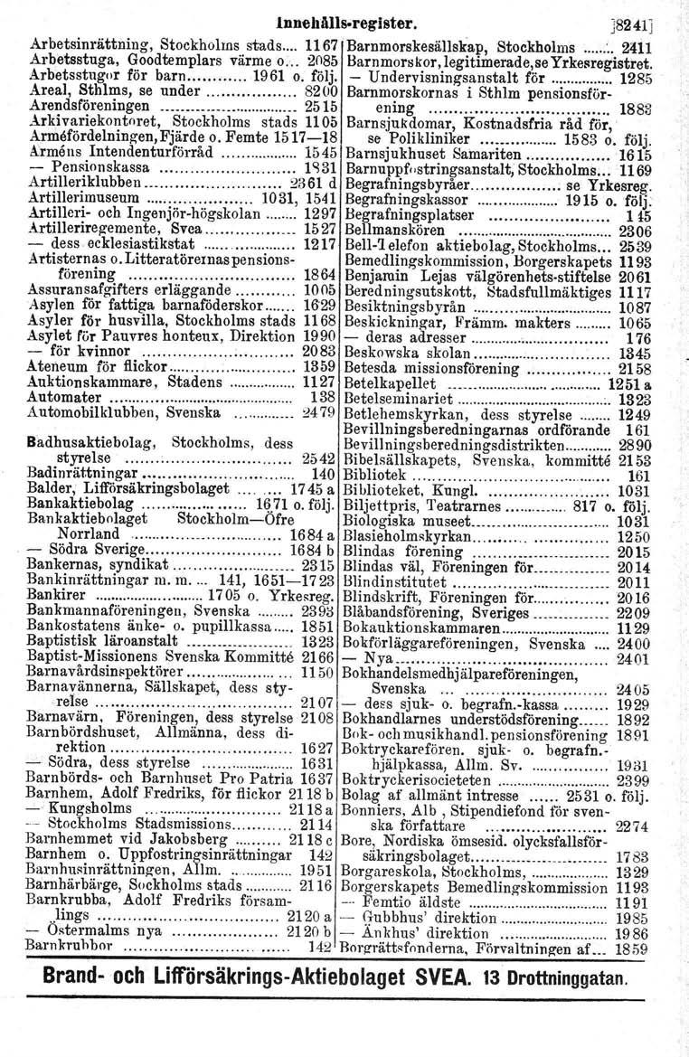 Innehåfls-reglster, ]8241] Arbetsinrättning, Stockholms stads 1167 Barnmorskesällskap, Stoekholms...:.. 24il Arbetsstuga, Goodtemplars värme o 2085 Barnmorskor, legitimerade, se Yrke!lregistret.