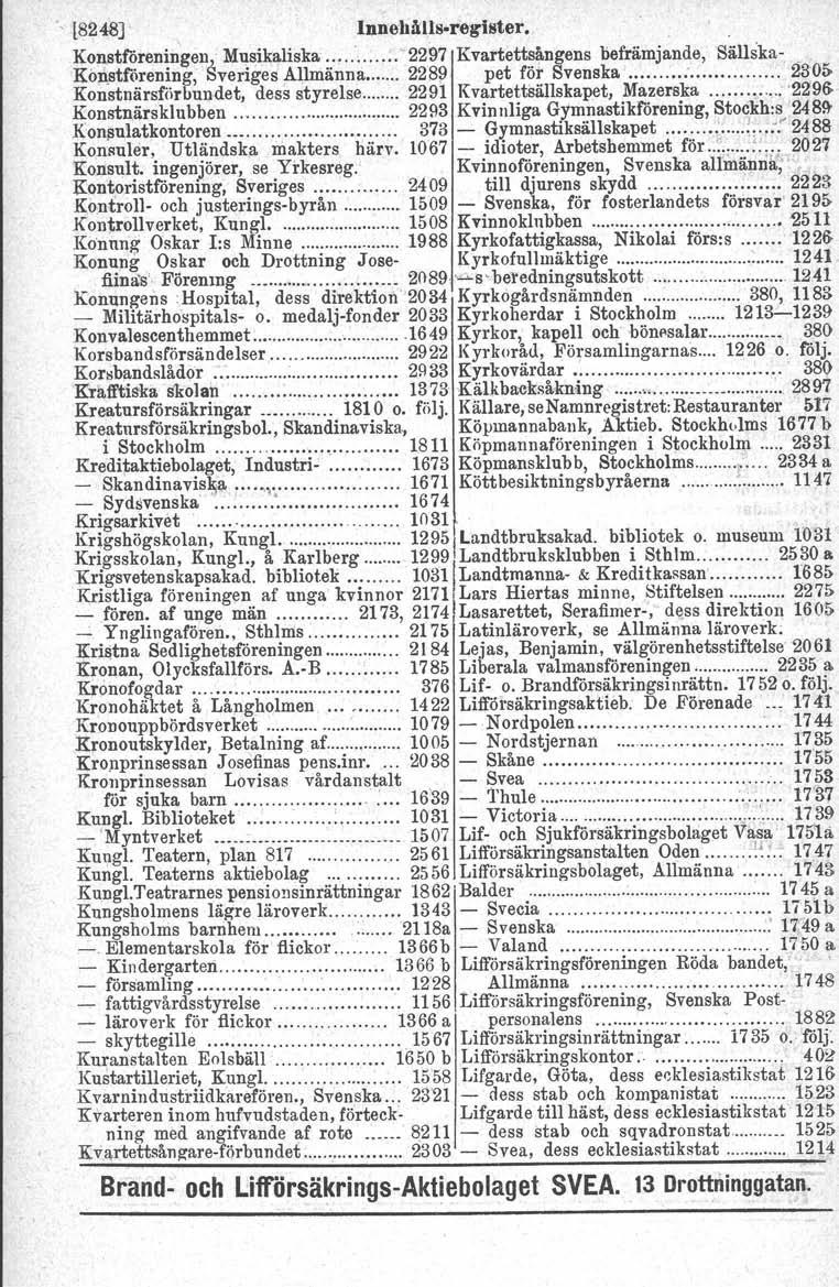 " [8248J Inne-hålls-register.. \. Konstföreningen. Musikaliska..,..,... 2297 Kvartettsångens befrämjande, Säll ska-.