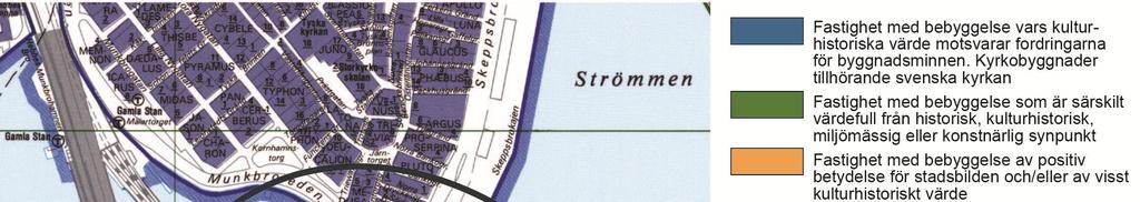 7.3.1 Bedömningsgrunder Detaljplaneområdet berör riksintresset Stockholms innerstad med Djurgården, AB 115, och ligger inom