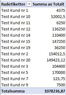 9 Datum: