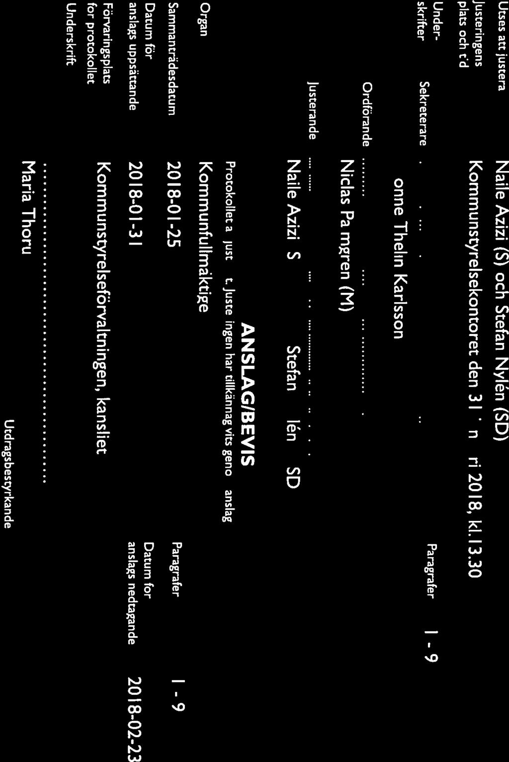 fl GISLAVEDS KOMMUN Kommunfullmäktige Sam manträdesdatum 201 8-0 1-25 Plats och