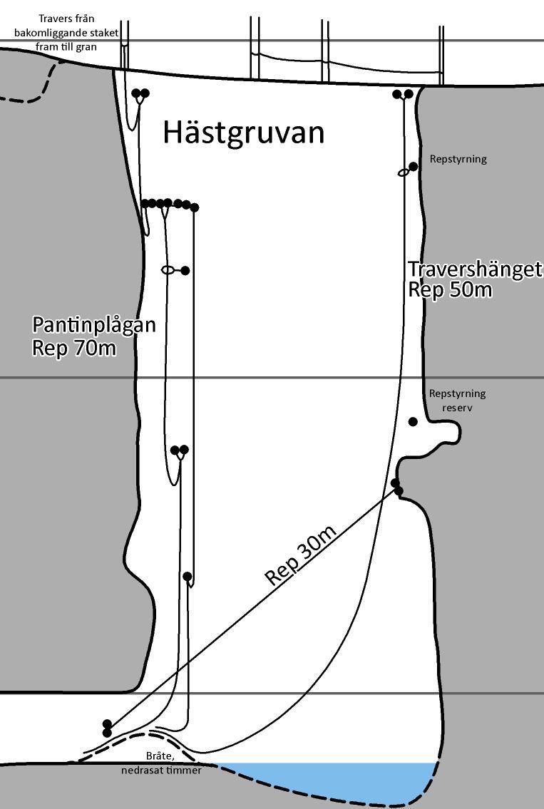 Riggningsguide Travershänget 50-60 m rep till bärlina 2 st. 10 mm hängare till övre ankare + 2 snabblänkar/skruvkarbiner 1 st.