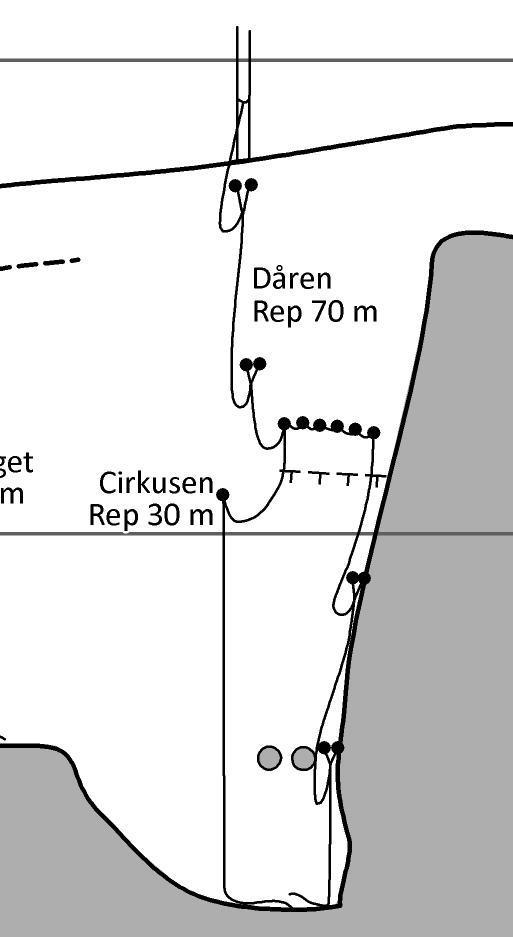 Riggningsguide Dåren Dåren: 70 m rep 14 st. 10 mm hängare + 14 st.