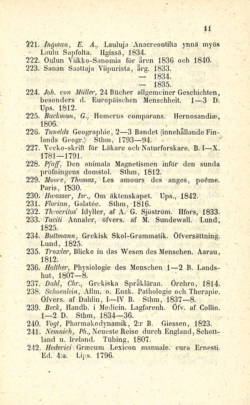 321. Ingman, E. A., Lauluja Anacreonlilta ynnä myös Laulu Sapfolta. Hgissä, 1834. 222. Oulun Viikko-Sanomia för aren 1836 ooh 1840. 223. Sanan Saattaja Viipurista, årg. 1833. 1834. 1835. 224. Joh.
