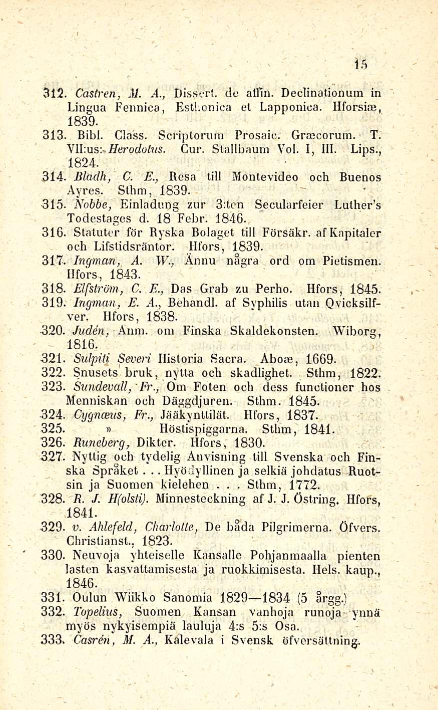 '.. Hyödyllinen.. 15 312. Castren, M. A., Dissert. de allin. Declinalionum in Lingua Fennica, Estl.onica et Lapponica. Hforsice, 1839. 313. BibJ. Class. Scriplorura Prosaic. Graecorum. T.