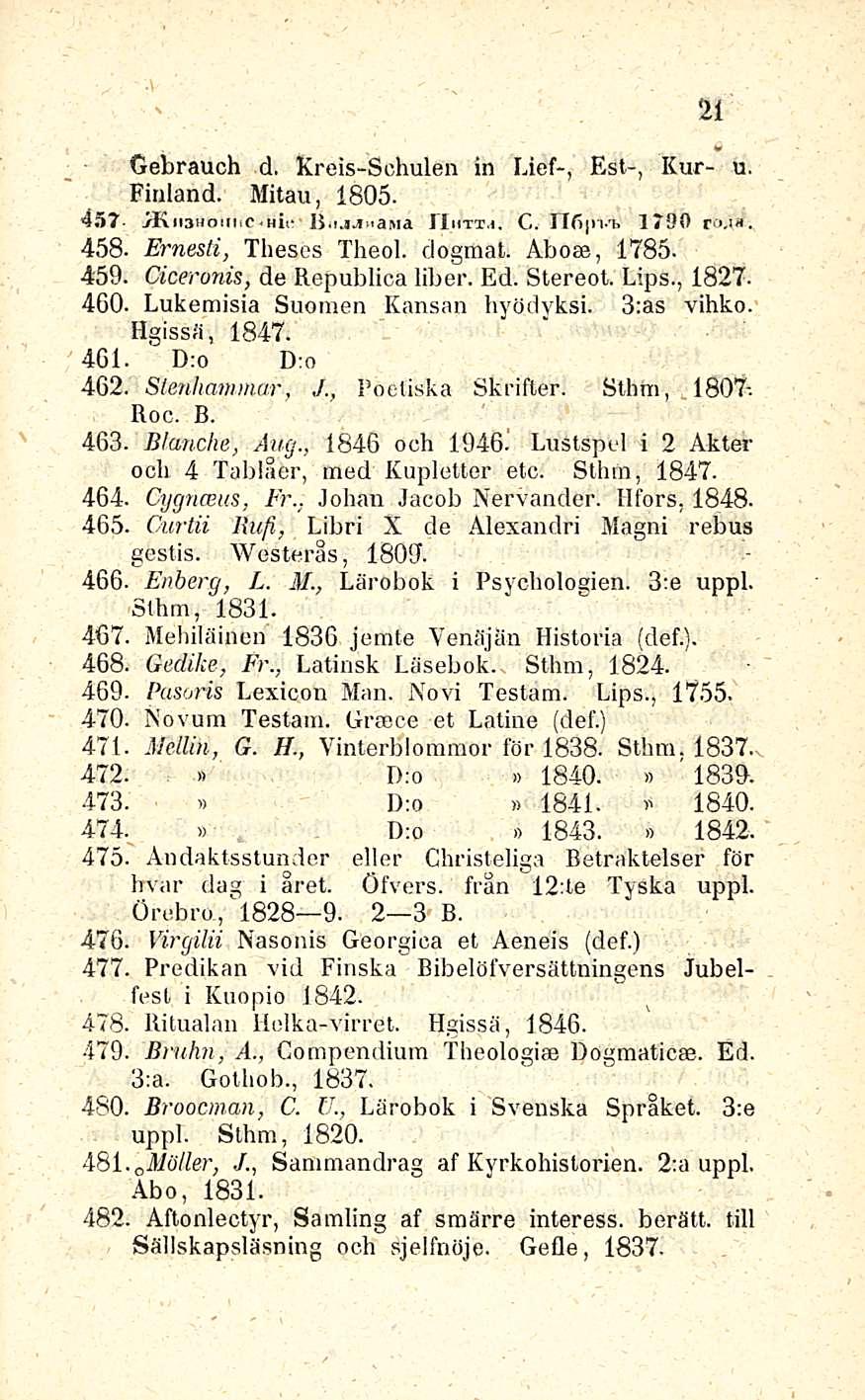 ... 21 * Gebrauch d. Kreis-Schulen in Lief-, Est-, Kur- u. Finland. Mitan, 1805. 457 ykii3hounc.hii' IJ.ujiiaMa Jlhtt.i. C. 11790 pu». 458- Ernesti, Theses Theol. dogmat. Abose, 1785. 459.