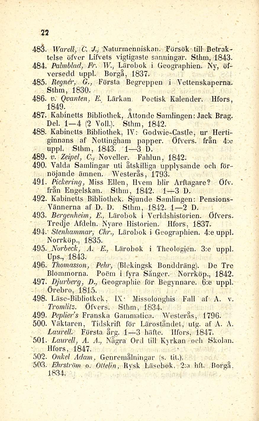 22 483. Warell-, C. J-, Naturmenniskan. Fursök tili Betraktelse Ofver Lifvets vigtigaste sanningar. Sthm, 1843. 484. Palmblad, Fr. W. Lärobok : i Geographien. Ny, öfversedd up.pl. Borgå, 1837.