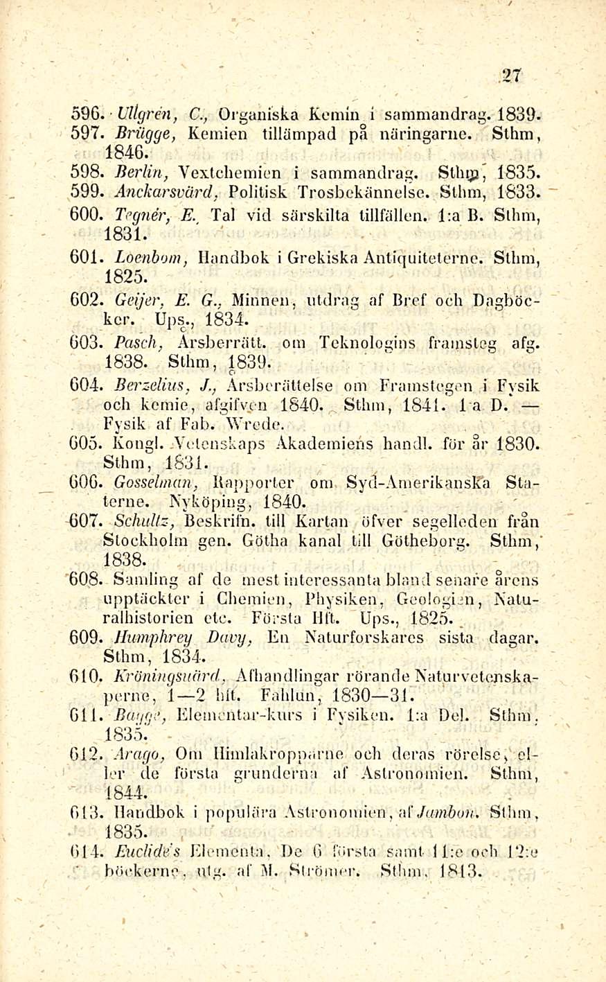 Bagge, 27 596. Ultgren, C., Organiska Kemin i sammandrag. 1839. 597. Brugge, Kemien tillämpad på näringarno. Sthm, 1846. 598. Berlin, Vextchemien i sammandrag. Sllujj, 1835. 599. Anckarsvärd.