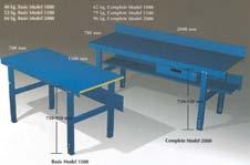 av pulverlackade verkstadsbänkar. Steglös höjdjustering från 750-950 mm. Ljuddämpad och stöttålig metall på bänkytan. Finns med ben eller väggfäste. Bänkdjup 700 mm.