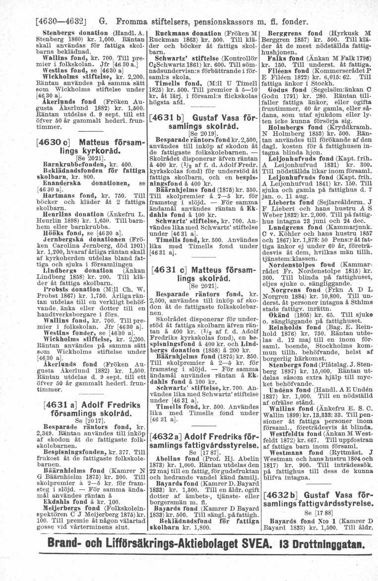 [4630-4632J G. Fromma stiftelsers, pensionskassors m. fl. fonder. Stenbergs donation (Handl, A. Ruekmans donation (Fröken M Ber!(~ren. fond (Hyrkusk M Stenberg 1860) kr. 1,000. R~ntan Ruckman 1863)kr.