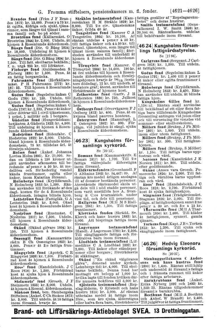 50kr. G. Fromma stiftelsers, pensionskassors m. fl. fonder. l4621-4626] Brandes fond (Frlrn J F Bran- Stråhles testamentsfond (Kam- fattiga gesäller af "Repslagareämdes 1872)kr. 15,000. Penarr il75kr.