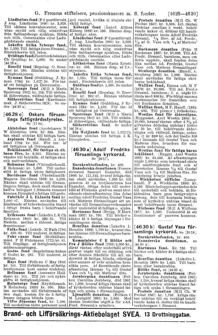 G. Fromma stiftelsers, pensionskassors m. fl. fonder. [4628-4630] Lindhnlms t'ond (F d postförvalt. god vandel, hvilka ej åtnjuta sär- J Aug. Lindholm 189(l) kr. 3,020. skild fattigv.