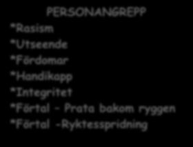 *Fysiskt *Psykiskt PERSONANGREPP *Rasism *Utseende