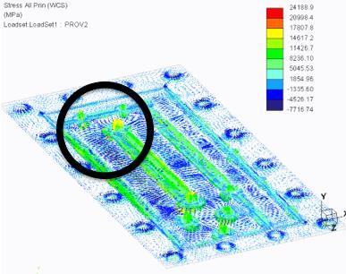 6.5.2.3 Test 4 Utifrån de tester som gjorts visar det sig att deformationen inte verkar trovärdig.