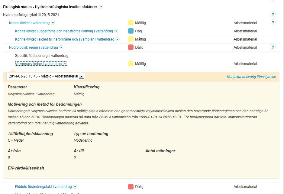 Hydromorfologi-