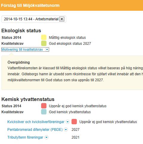 Miljökvalitetsnorm (MKN) Grundkrav: God status 2015 Undantag Generellt till 2021, ibland 2027.