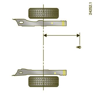 LASTNING AV BAGAGERUM/BOGSERING (släp) A B C Placera alltid föremål så att deras största mått vilar mot baksätets ryggstöd, vilket är det vanligaste sättet att