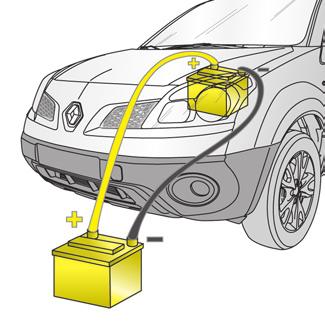 Batteri: Starthjälp (2/2) 4 A Anslutning av batteriladdare Batteriladdaren ska vara kompatibel med ett batteri med 12 volts nominell spänning. Lossa alltid batteriets båda kablar (med avstängd motor).