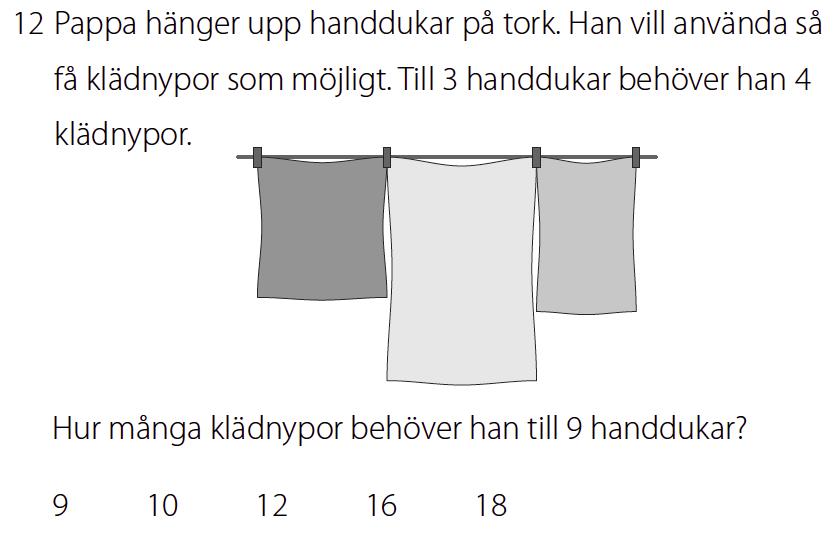 2012:12 Hänga tvätt Dramatisera: Spänn upp ett klädstreck och häng upp handdukar. Låt en elev åt gången vara pappa och hänga upp olika antal handdukar.