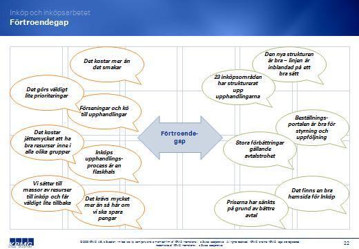 Organisatoriska utmaningar Icke formaliserade relationer Inom Västra Götalandsregionen finns en tydlig uppdelning i kärnverksamhet och stödjande funktioner.