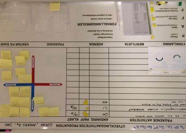 21 PAFF - vårt sätt att utveckla Våra utvecklingsgrupper Alla medarbetare ingår i en av företagets utvecklingsgrupper.