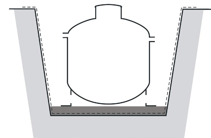 Max grundvattennivå 3.3 Schaktning Schakta minst 600 mm utanför tankens ytterdiameter och 200 mm djupare än tankens botten vid önskad placering.