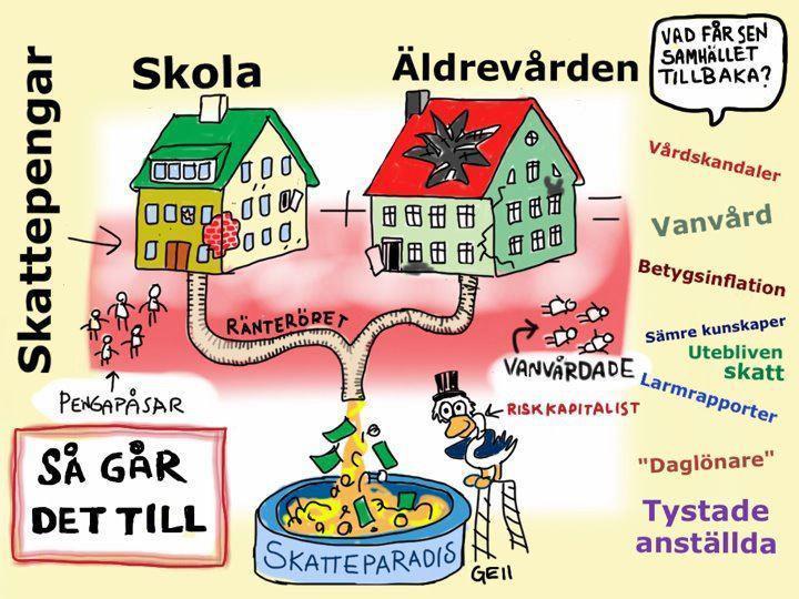 Vi vill Stoppa vinstjakten i skola, vård och omsorg