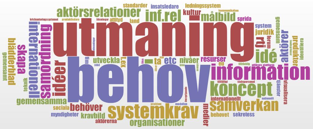 Resultat 2013 Förstudie Twards a Federated Infrmatin Mdel fr Eurpean Public Safety, SAL, Rev B, 2014-01-15 Prjektförslag Twards a Federated Infrmatin Mdel fr Eurpean Public Safety, SAL, Rev C,