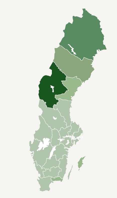 Övergripande resultat Per capita blir fördelningen en annan, med Jämtland, Norrbotten och Västerbotten i topp (5 700 4