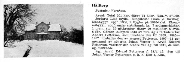 större karta! I jordeböckerna kallades gården 1556 även för Hultetorp, år 1750 Håltetorp, 1725 skrev man Hålletorp eller Hålltorp och fr o m 1795 enbart den nuvarande namnformen.